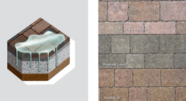 Turfing West Yorkshire